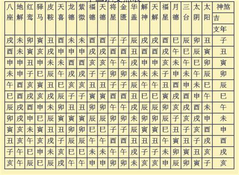 悬针煞|八字字形取象神煞大全：平头煞、破字煞、悬针煞、倒戈煞、曲脚。